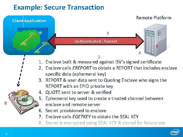 Example: Secure Transaction Remote Platform Client Application Enclave 2 8 24 1 5 7 Example: Secure Transaction Remote Platform Client Application Enclave 2 8 24 1 5 7