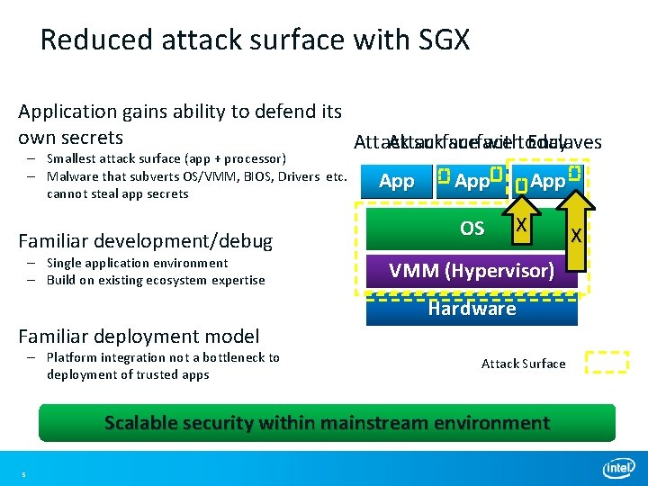 Reduced attack surface with SGX Application gains ability to defend its own secrets Attack Reduced attack surface with SGX Application gains ability to defend its own secrets Attack