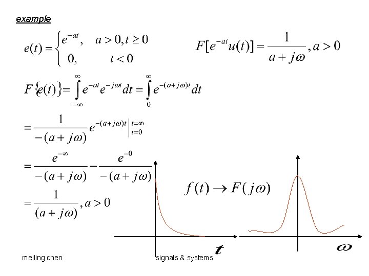 example meiling chen signals & systems 