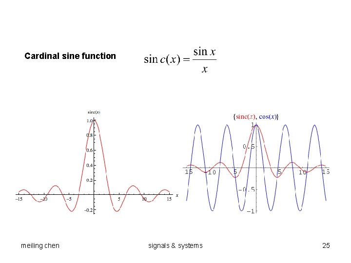 Cardinal sine function meiling chen signals & systems 25 