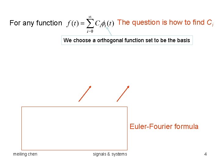 For any function The question is how to find Ci We choose a orthogonal