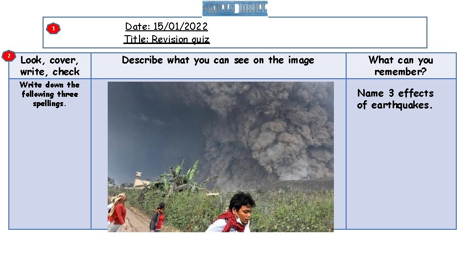 1 2 Look, cover, write, check Write down the following three spellings. Date: 15/01/2022 1 2 Look, cover, write, check Write down the following three spellings. Date: 15/01/2022