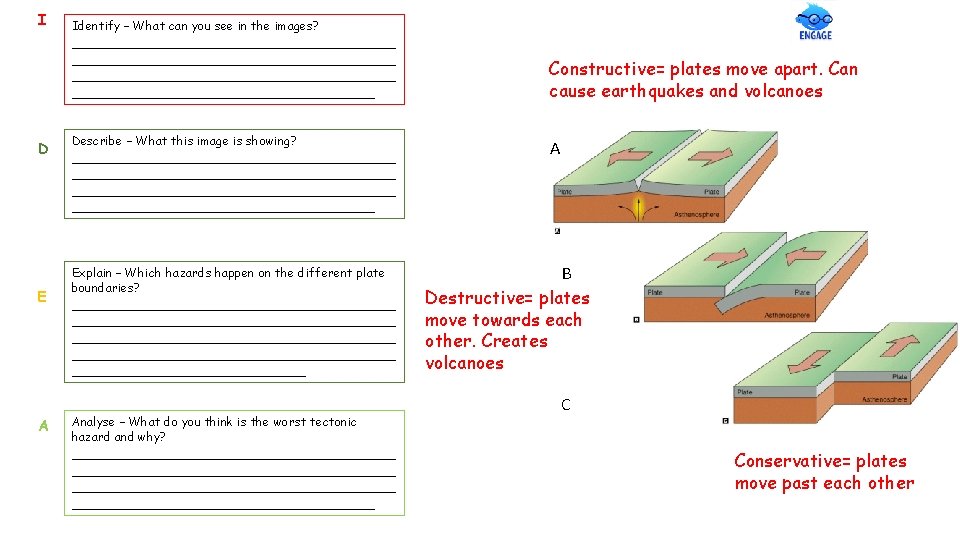 I Identify – What can you see in the images? _______________________________________________ ______________________ D E I Identify – What can you see in the images? _______________________________________________ ______________________ D E