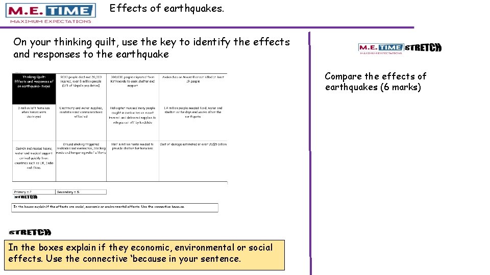 Effects of earthquakes. On your thinking quilt, use the key to identify the effects Effects of earthquakes. On your thinking quilt, use the key to identify the effects