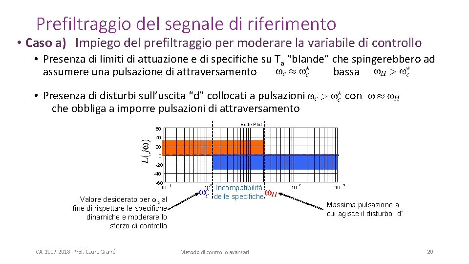 Prefiltraggio del segnale di riferimento • Caso a) Impiego del prefiltraggio per moderare la