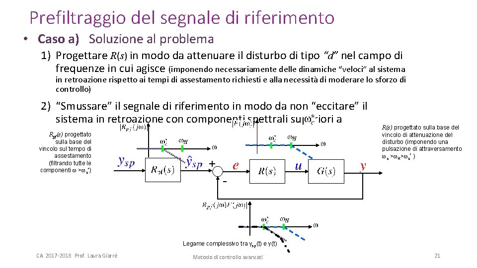 Prefiltraggio del segnale di riferimento • Caso a) Soluzione al problema 1) Progettare R(s)