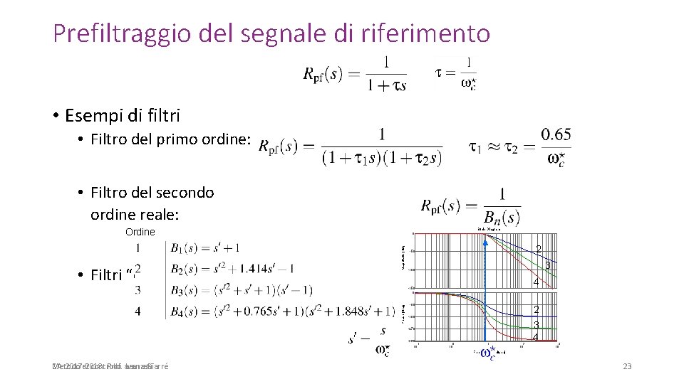 Prefiltraggio del segnale di riferimento • Esempi di filtri • Filtro del primo ordine: