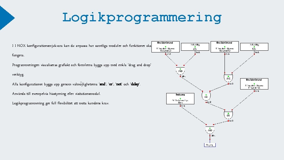 Logikprogrammering I I NOX konfigurationsmjukvara kan du anpassa hur samtliga moduler och funktioner ska