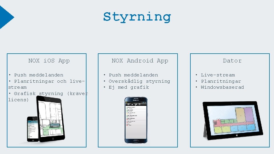 Styrning NOX i. OS App • Push meddelanden • Planritningar och livestream • Grafisk