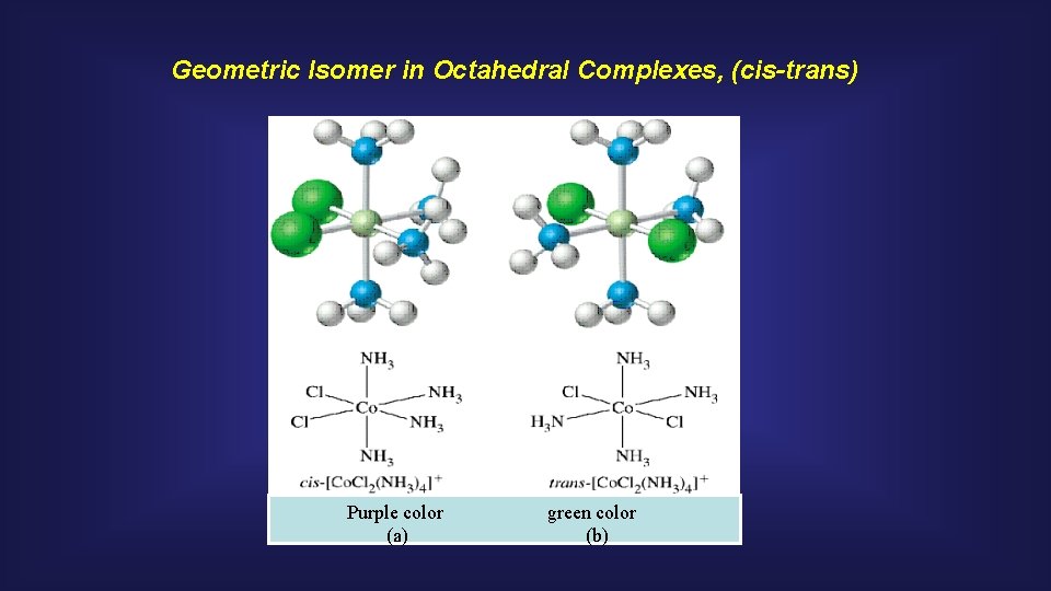 Geometric Isomer in Octahedral Complexes, (cis-trans) Purple color (a) green color (b) 