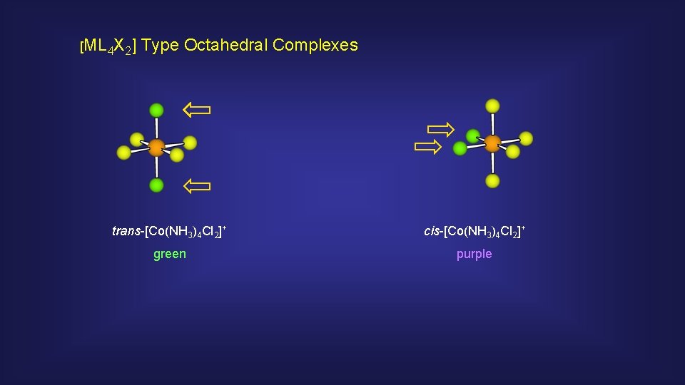 [ML 4 X 2] Type Octahedral Complexes trans-[Co(NH 3)4 Cl 2]+ cis-[Co(NH 3)4 Cl