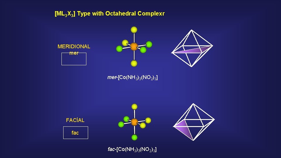 [ML 3 X 3] Type with Octahedral Complexr MERIDIONAL mer-[Co(NH 3)3(NO 2)3] FACİAL fac-[Co(NH