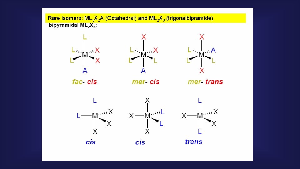 Rare isomers: ML 3 X 2 A (Octahedral) and ML 2 X 3 (trigonalbipramide)