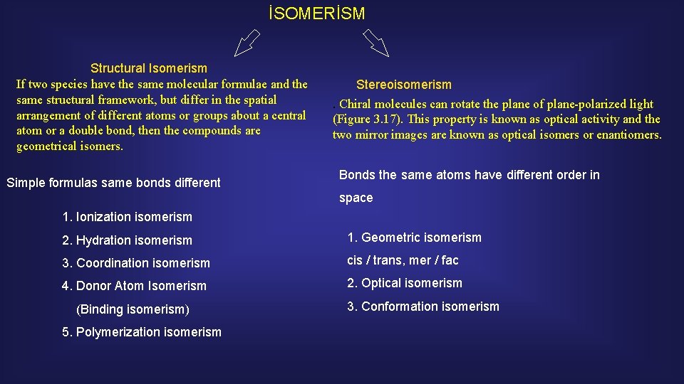 İSOMERİSM Structural Isomerism If two species have the same molecular formulae and the same