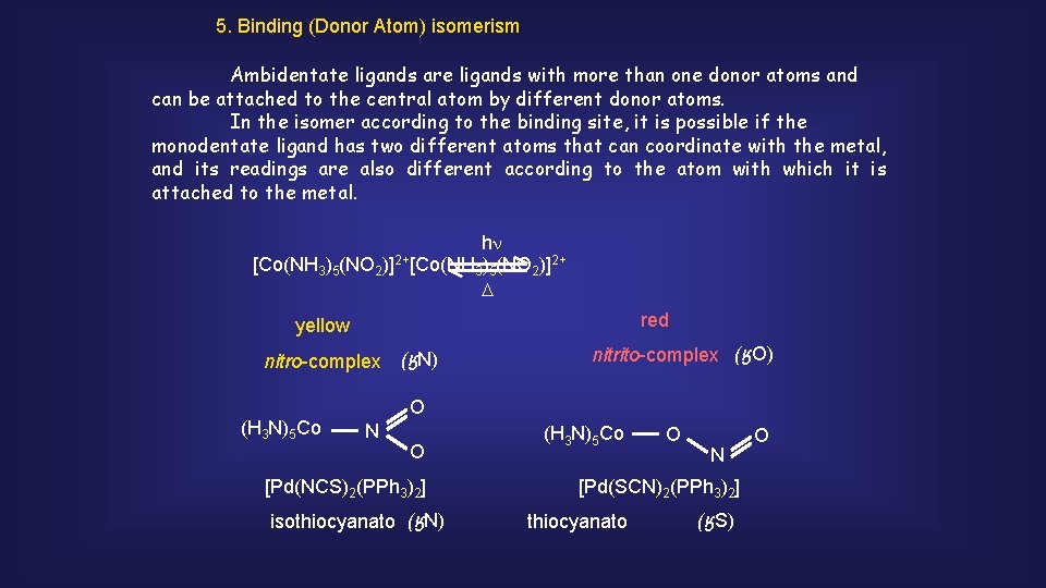 5. Binding (Donor Atom) isomerism Ambidentate ligands are ligands with more than one donor