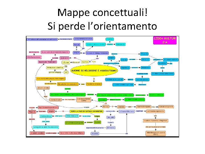 Mappe concettuali! Si perde l’orientamento 