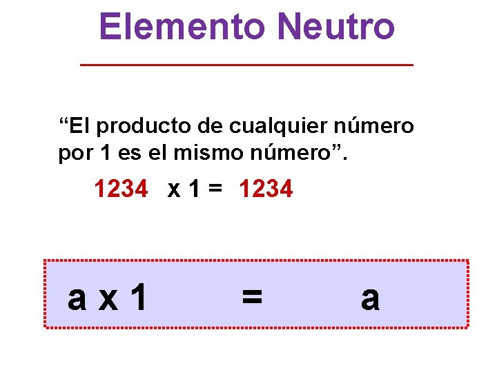 Elemento Neutro “El producto de cualquier número por 1 es el mismo número”. 1234