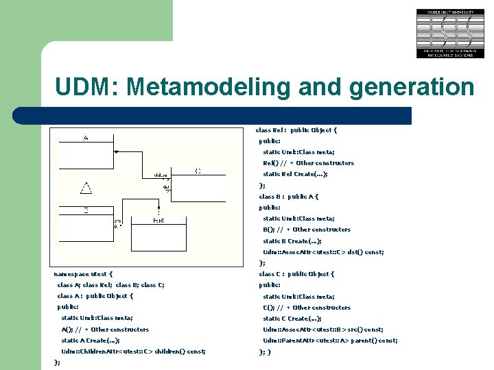 UDM: Metamodeling and generation class Rel : public Object { public: static Uml: :