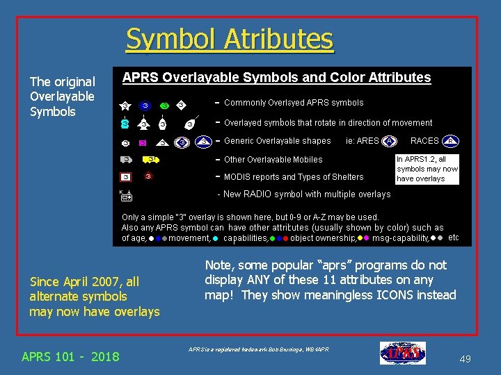 Symbol Atributes The original Overlayable Symbols Since April 2007, all alternate symbols may now