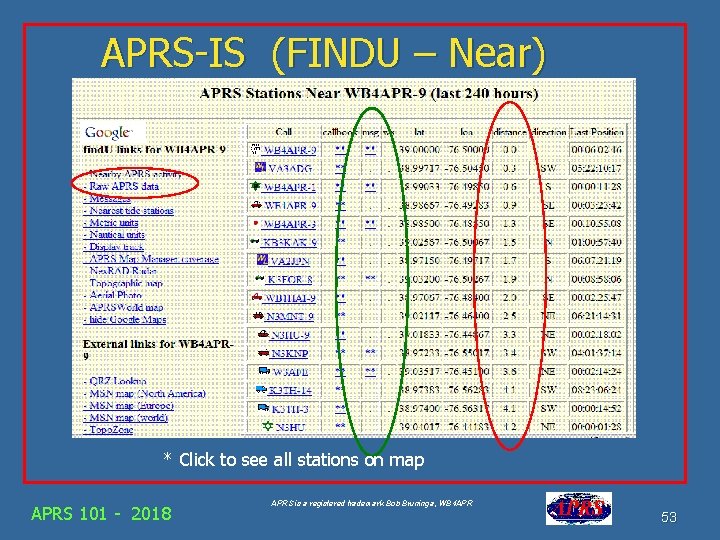 APRS-IS (FINDU – Near) Google for “USNA Buoy” Select USNA-1 * Click to see