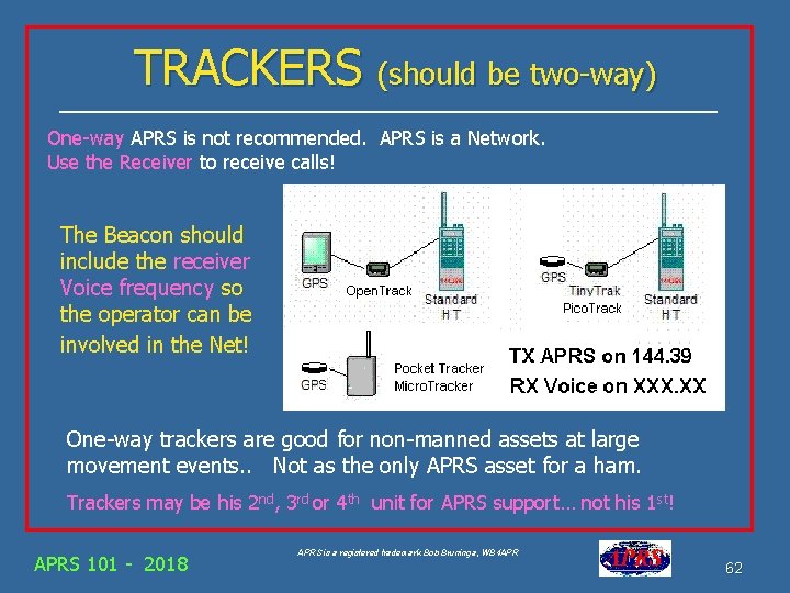 TRACKERS (should be two-way) One-way APRS is not recommended. APRS is a Network. Use
