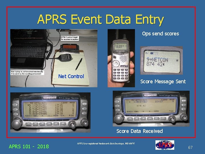 APRS Event Data Entry Ops send scores Net Control Score Message Sent Score Data