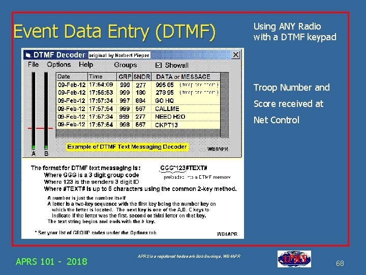 Event Data Entry (DTMF) Using ANY Radio with a DTMF keypad Troop Number and