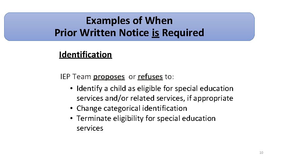 Examples of When Prior Written Notice is Required Identification IEP Team proposes or refuses Examples of When Prior Written Notice is Required Identification IEP Team proposes or refuses