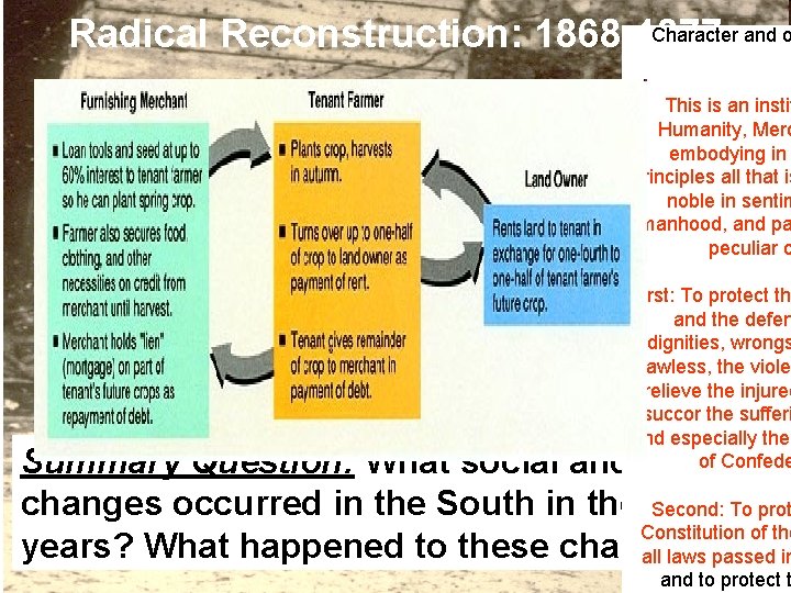 Character and o Radical Reconstruction: 1868 -1877 This is an instit Humanity, Merc embodying