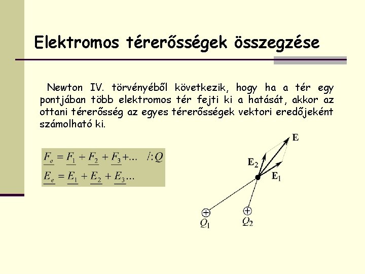 Elektromos térerősségek összegzése Newton IV. törvényéből következik, hogy ha a tér egy pontjában több