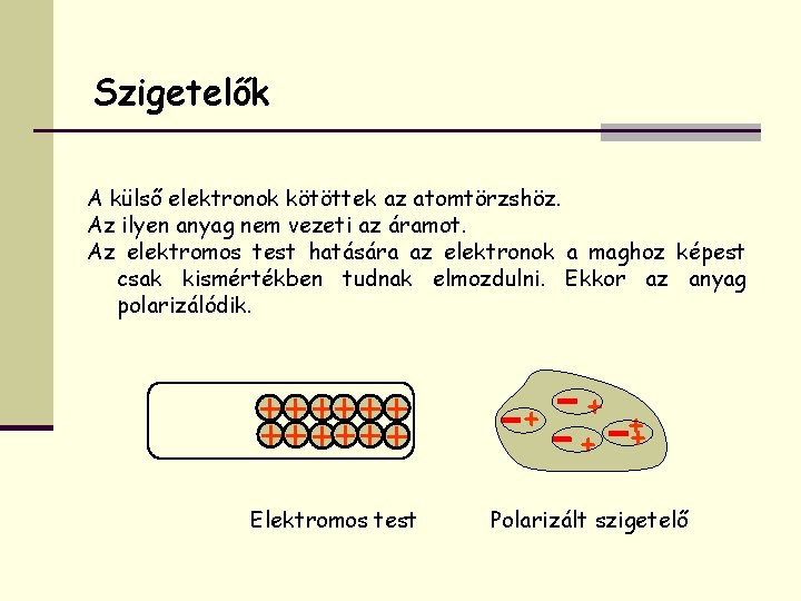 Szigetelők A külső elektronok kötöttek az atomtörzshöz. Az ilyen anyag nem vezeti az áramot.