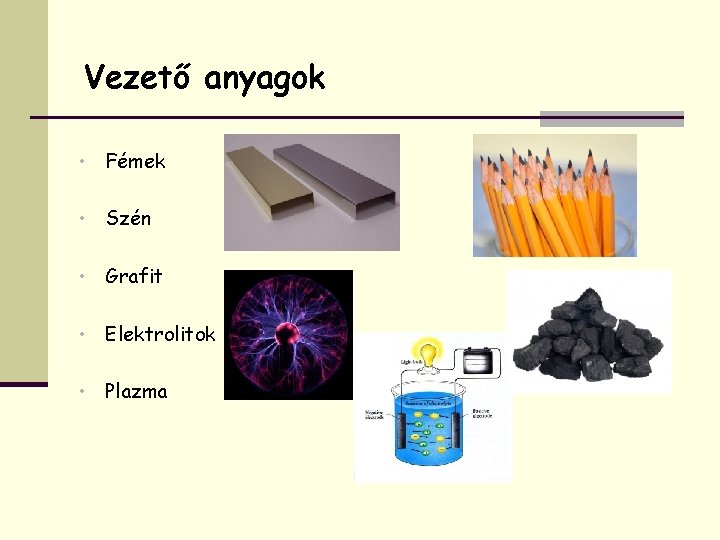 Vezető anyagok • Fémek • Szén • Grafit • Elektrolitok • Plazma 