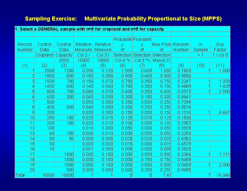 Sampling Exercise: Multivariate Probability Proportional to Size (MPPS) 1. Select a GENERAL sample with