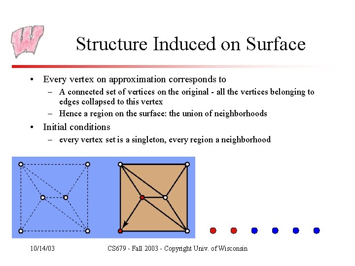 Structure Induced on Surface • Every vertex on approximation corresponds to – A connected