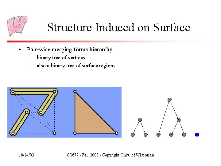 Structure Induced on Surface • Pair-wise merging forms hierarchy – binary tree of vertices