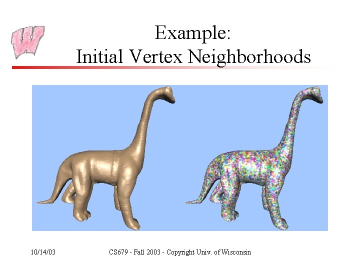 Example: Initial Vertex Neighborhoods 10/14/03 CS 679 - Fall 2003 - Copyright Univ. of