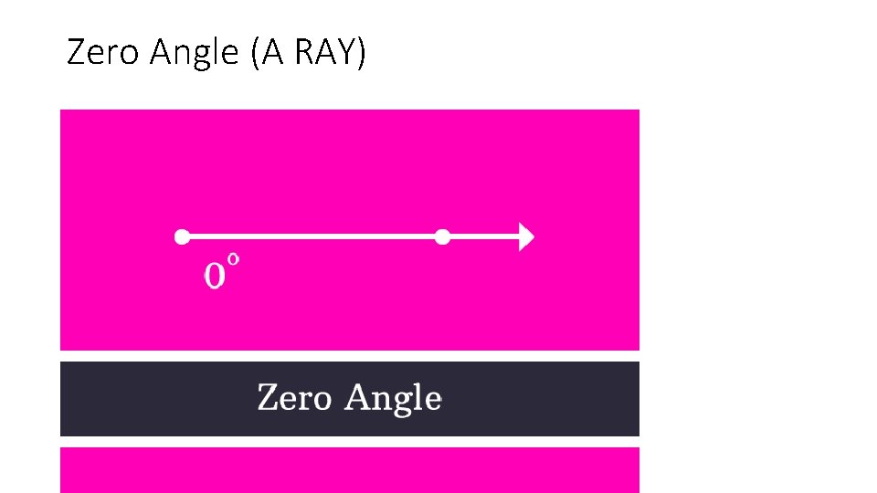 Zero Angle (A RAY) 