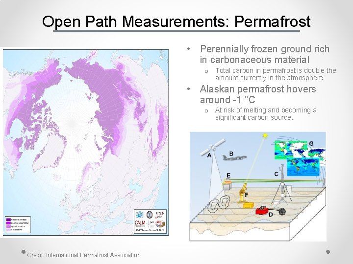 Open Path Measurements: Permafrost • Perennially frozen ground rich in carbonaceous material o Total