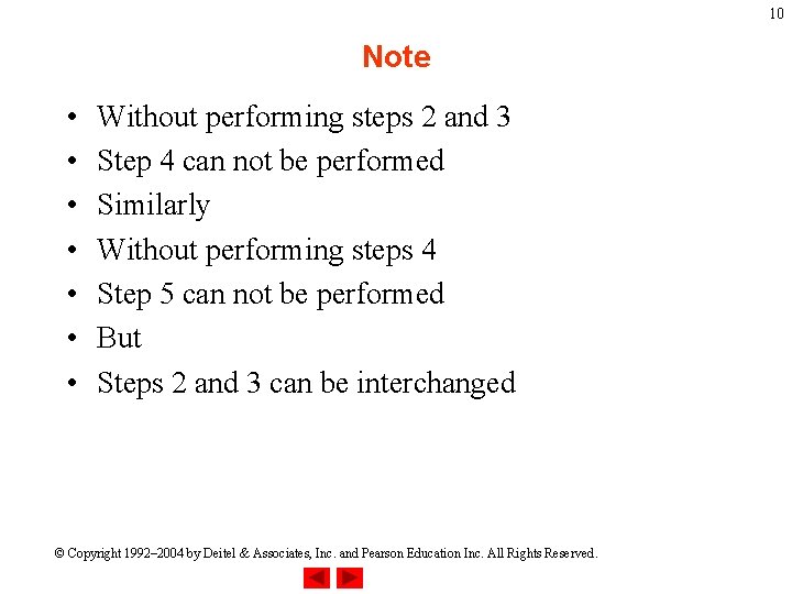 10 Note • • Without performing steps 2 and 3 Step 4 can not