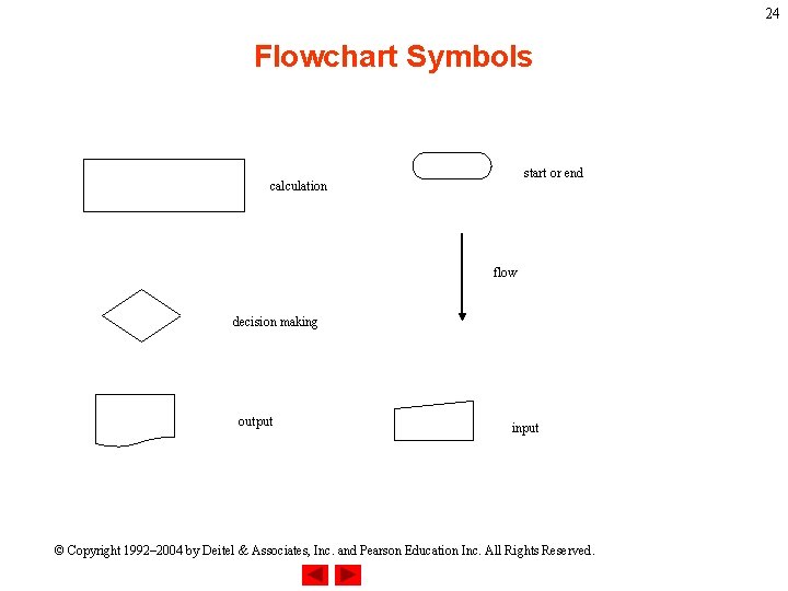 24 Flowchart Symbols start or end calculation flow decision making output input © Copyright