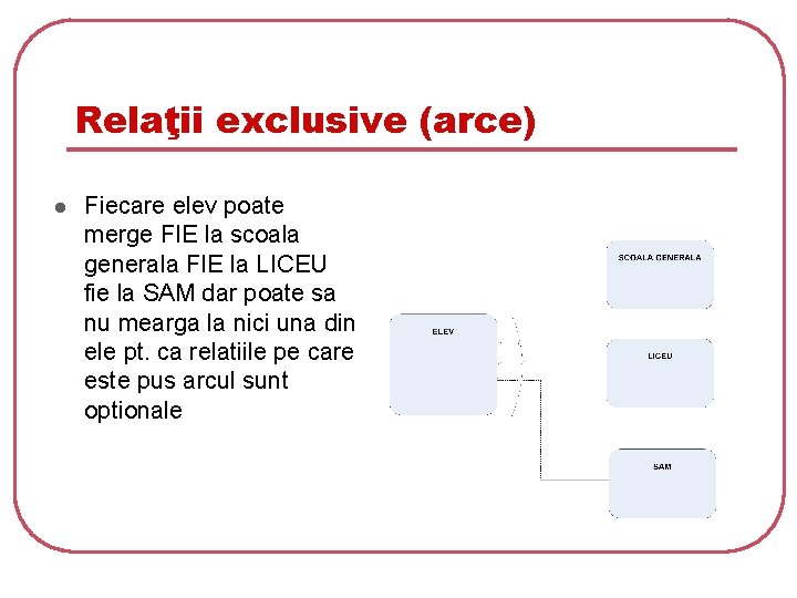 Relaţii exclusive (arce) l Fiecare elev poate merge FIE la scoala generala FIE la