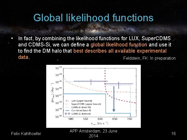 Global likelihood functions • In fact, by combining the likelihood functions for LUX, Super.