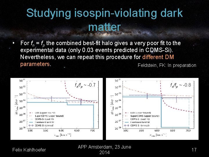 Studying isospin-violating dark matter • For fn = fp the combined best-fit halo gives