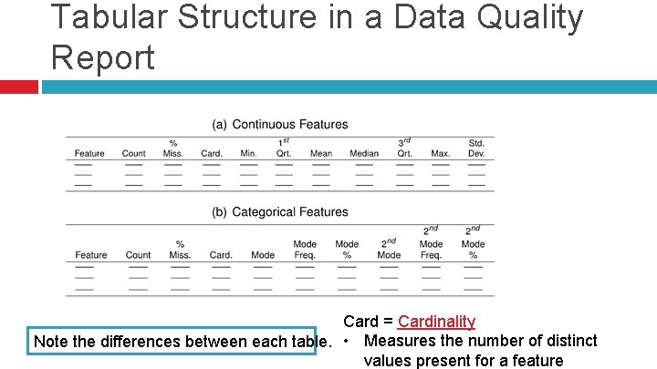 Tabular Structure in a Data Quality Report Card = Cardinality Note the differences between