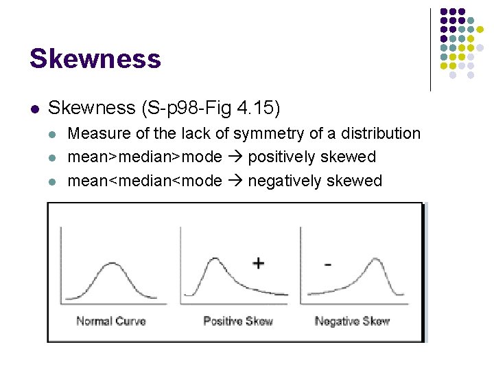 Skewness l Skewness (S-p 98 -Fig 4. 15) l l l Measure of the