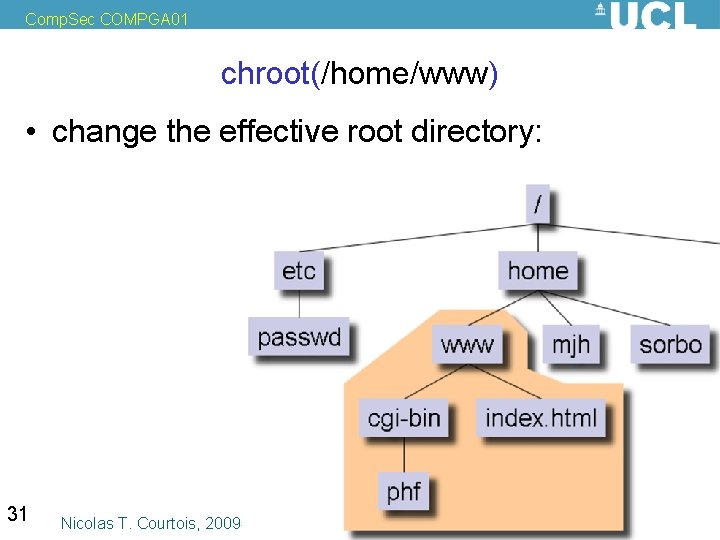 Comp. Sec COMPGA 01 chroot(/home/www) • change the effective root directory: 31 Nicolas T.