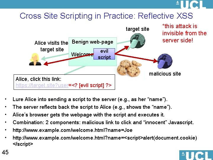 Cross Site Scripting in Practice: Reflective XSS target site Alice visits the Benign web-page