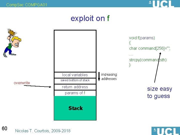 Comp. Sec COMPGA 01 exploit on f void f(params) { char command[256]=“”; … strcpy(command,