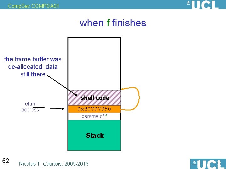 Comp. Sec COMPGA 01 when f finishes the frame buffer was de-allocated, data still