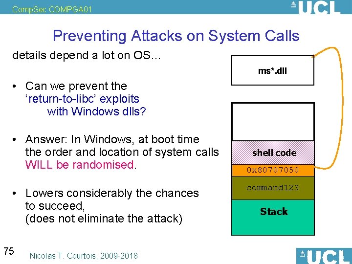Comp. Sec COMPGA 01 Preventing Attacks on System Calls details depend a lot on